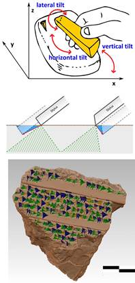 Coordinate framework for the description of the stylus’ trajectory; side view of the impression process; computer-aided wedge recognition on a 3D model of cuneiform tablet. Coordinate framework for the description of the stylus’ trajectory; side view of the impression process; computer-aided wedge recognition on a 3D model of cuneiform tablet.