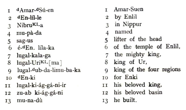 Matoush, L. "The Inscription of Amar-Suen". 1962, 1