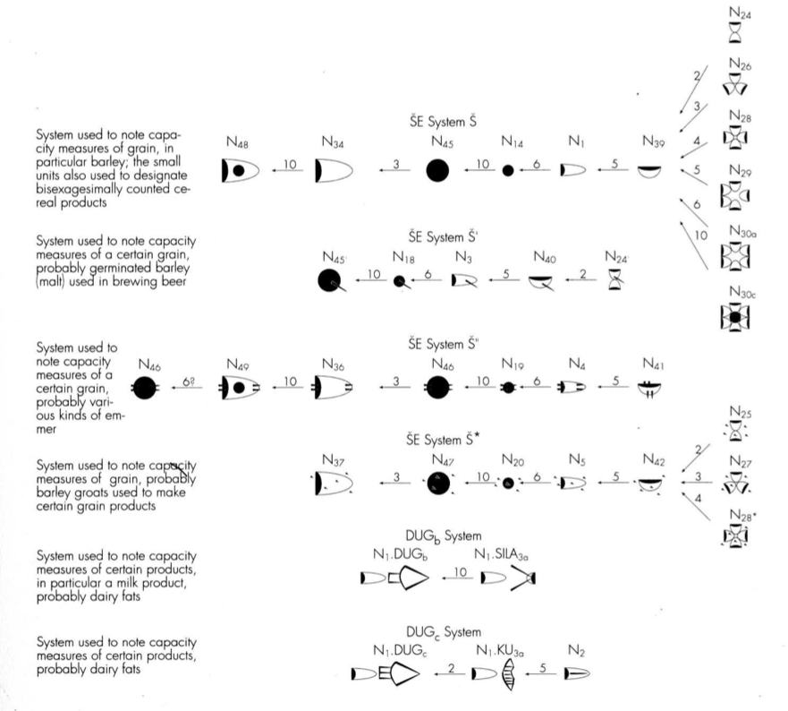 resized_capacity_system_measures_obo_englund.png