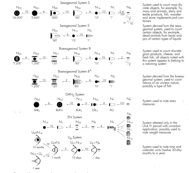 metrological_systems.png